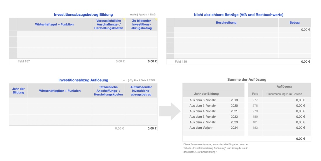 Numbers Vorlage Einnahmen-Überschuss-Rechnung 2025 ohne USt Investitionsabzug