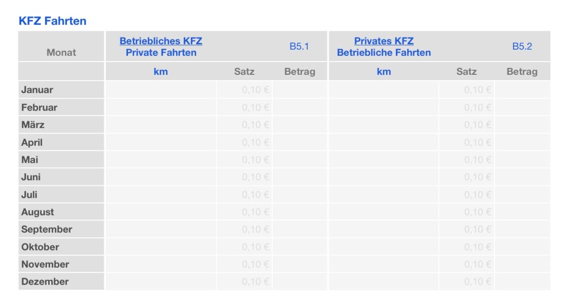 Einnahmen-Überschuss-Rechnung 2020 mit USt EKS KFZ