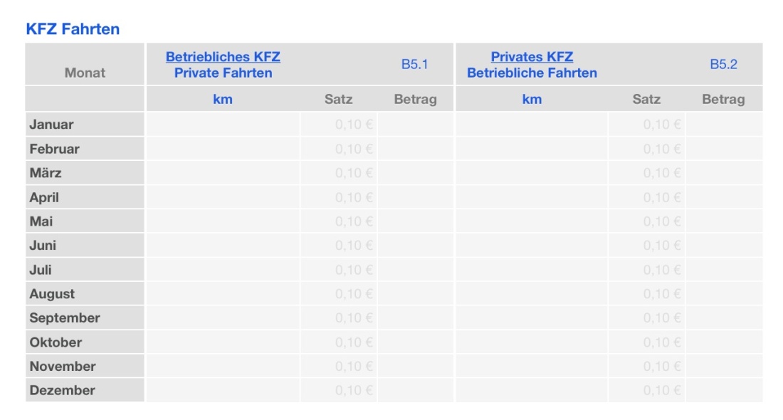 Einnahmen-Überschuss-Rechnung 2024 mit USt EKS KFZ