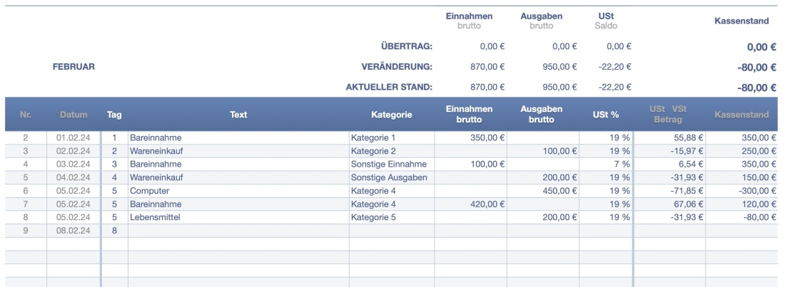 Numbers Vorlage Kassenbuch mit USt 2024 Tabelle