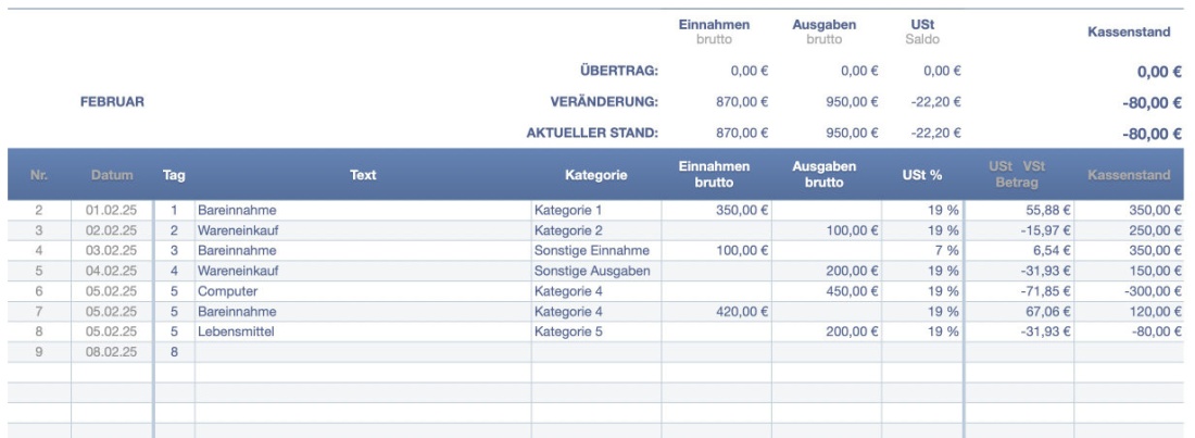 Numbers Vorlage Kassenbuch mit USt 2025 Tabelle
