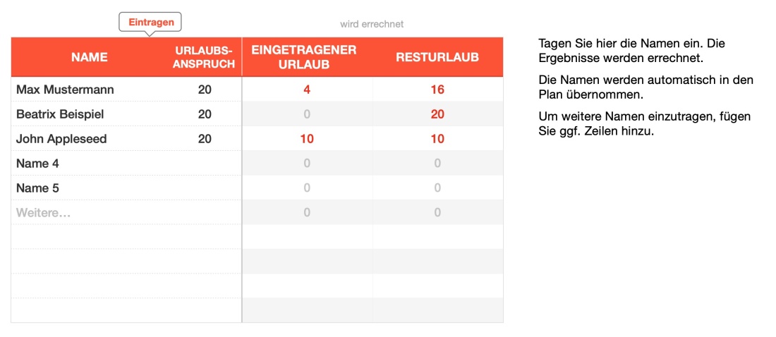 Numbers Vorlage Urlaubsplaner 2024 Zusammenfassung