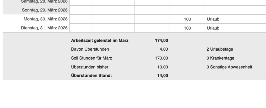 Numbers Vorlage Zeiterfassung Arbeitszeiterfassung Plus Überstunden Summe 2026
