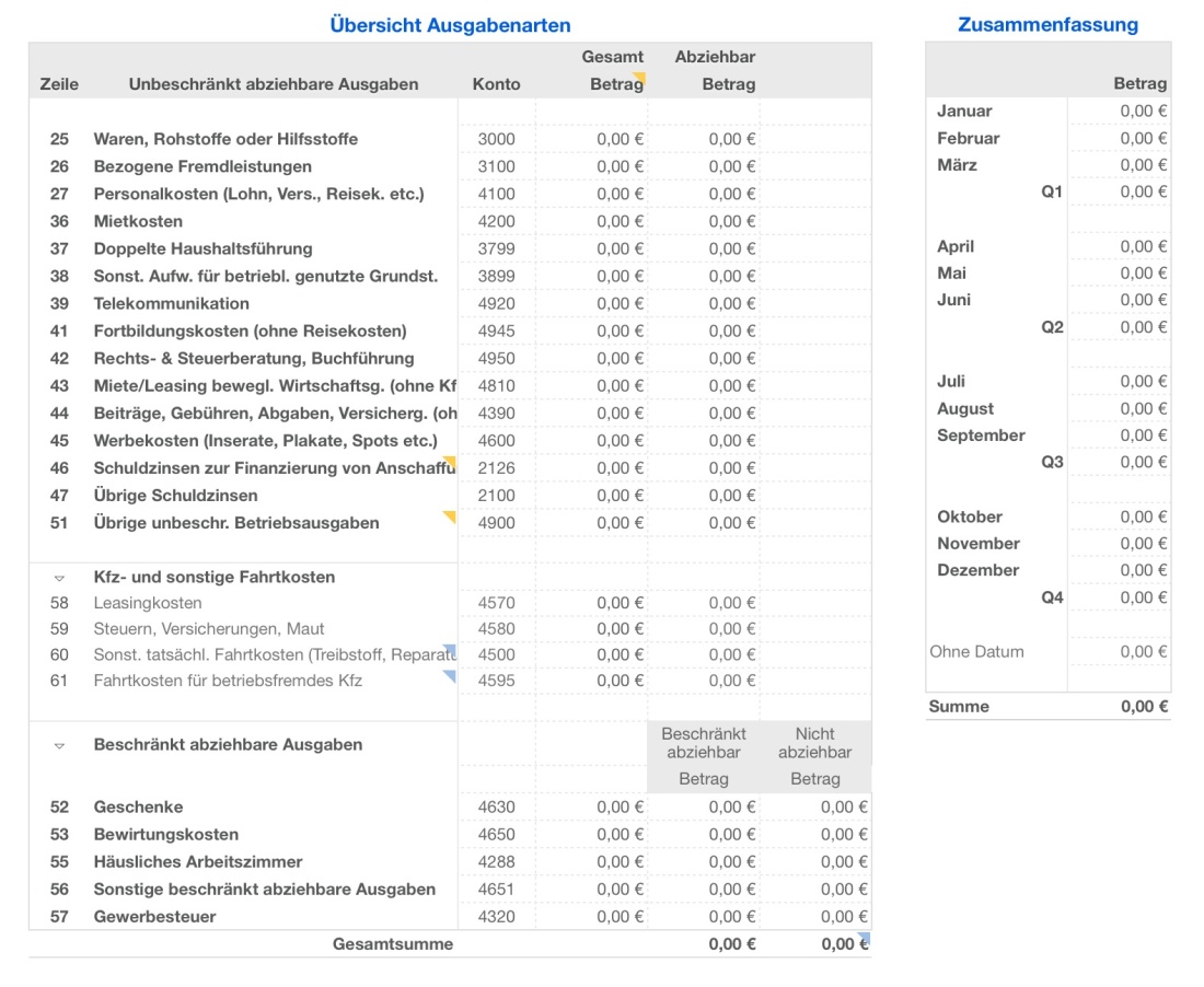 Vorlage Einnahmen-Überschuss-Rechnung 2015 ohne USt für Mac und iPad Ausgaben Übersicht