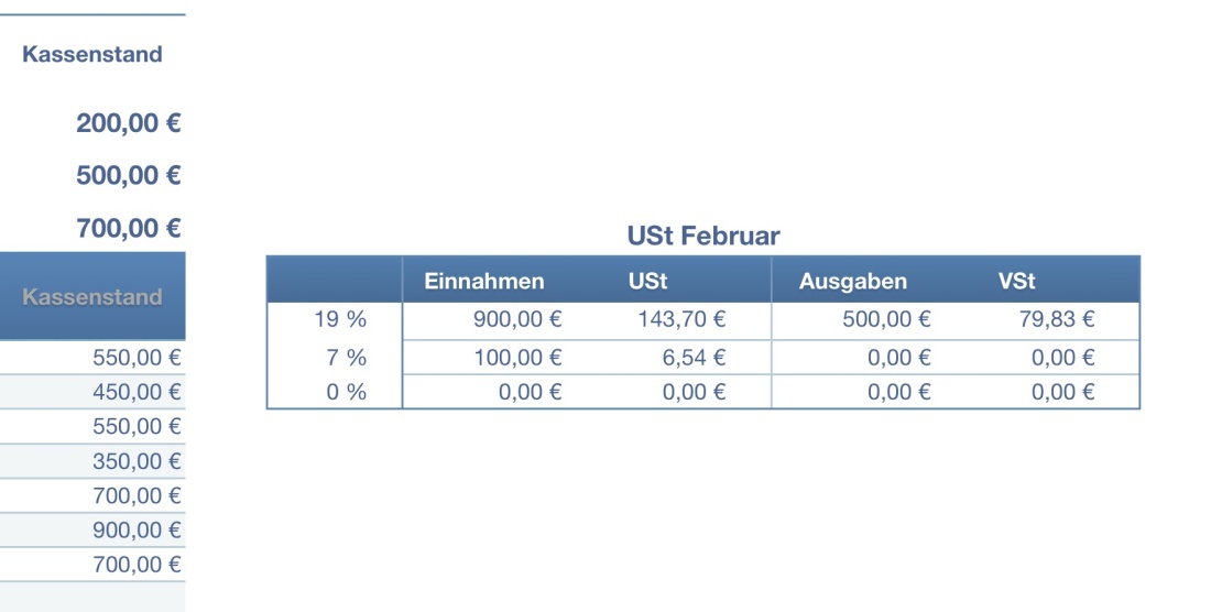 Numbers Vorlage Kassenbuch mit USt 2026 Steuersätze