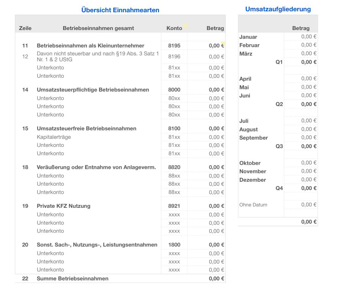 Vorlage Einnahmen-Überschuss-Rechnung 2016 ohne USt für Mac und iPad Ausgaben Übersicht