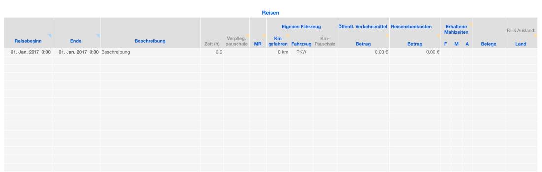 Numbers Vorlage Einnahmen-Überschuss-Rechnung 2017 ohne USt Reisekosten