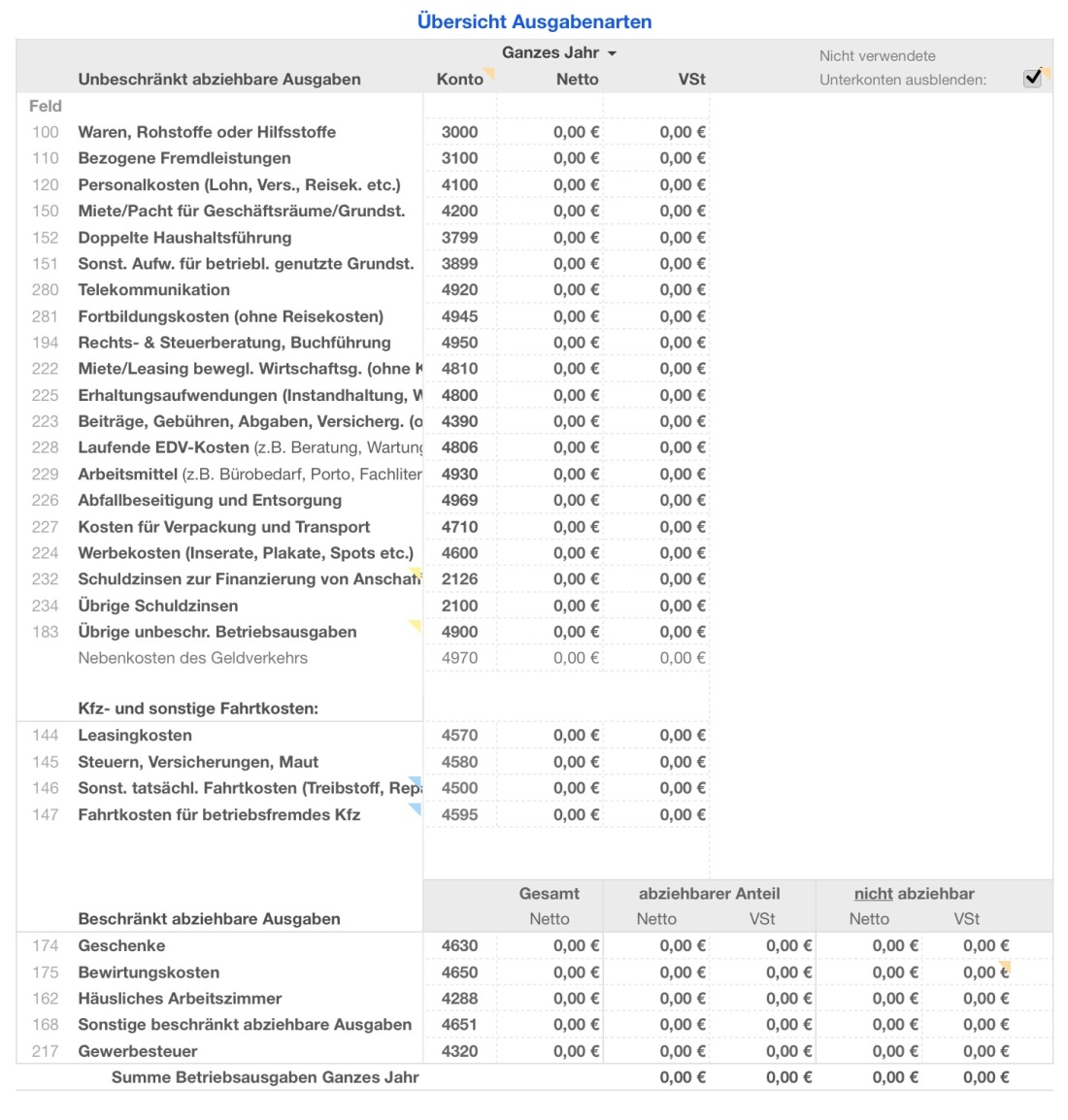 Einnahmen-Überschuss-Rechnung 2024 mit USt Übersicht der Einnahmen