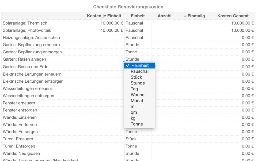 Checkliste Renovierungskosten