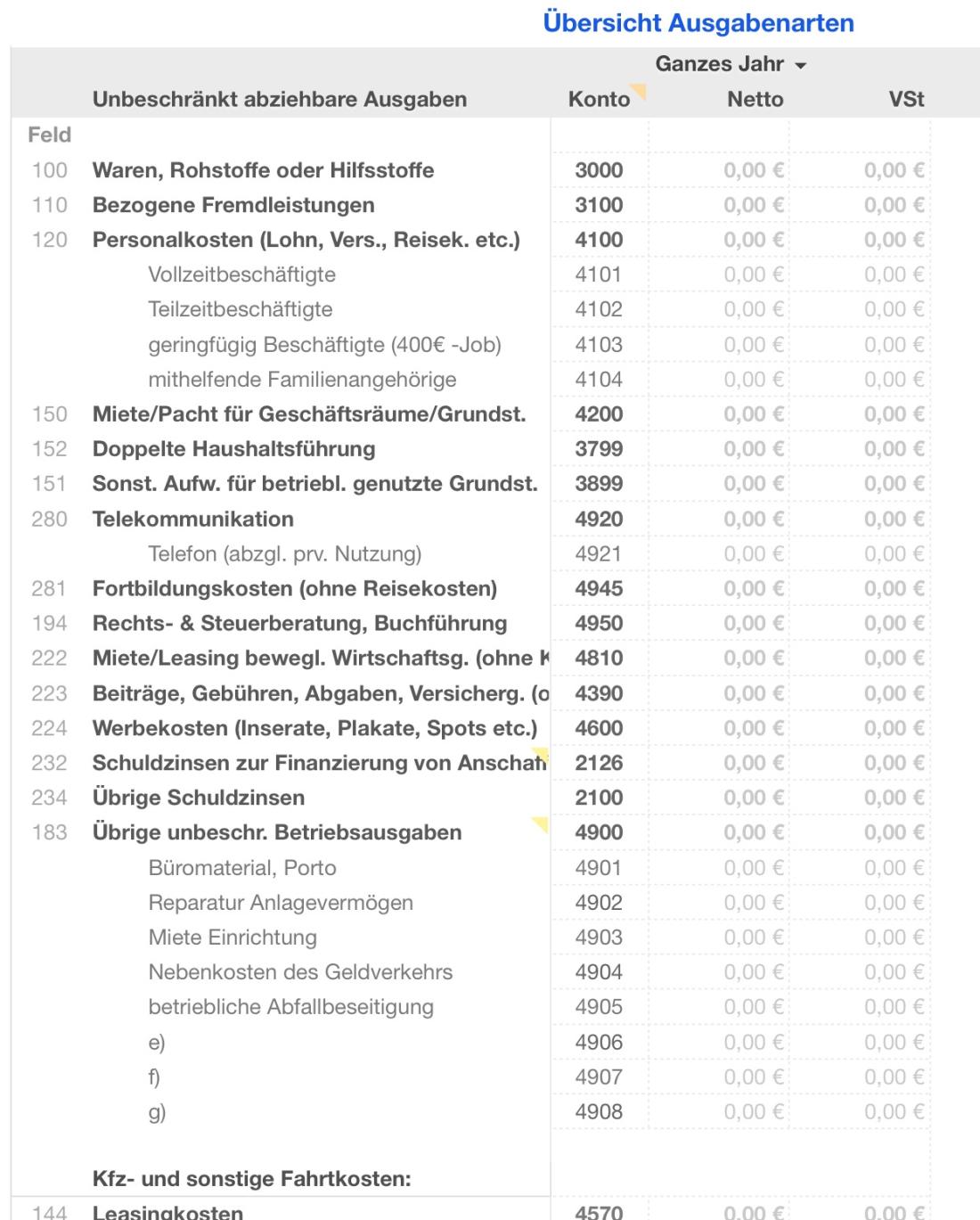 Vorlage Einnahmen-Überschuss-Rechnung 2019 Übersicht der Ausgaben