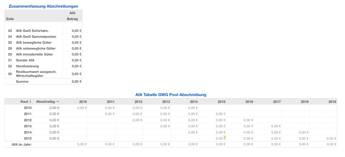 Vorlage Einnahmen-Überschuss-Rechnung 2015 ohne USt für Mac und iPad Abschreibungen Übersicht