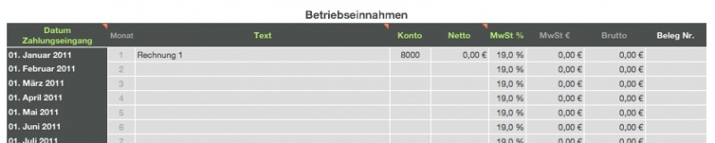 Numbers Vorlage Einnahmen-Überschuss-Rechnung 2011 mit USt Betriebseinnahmen