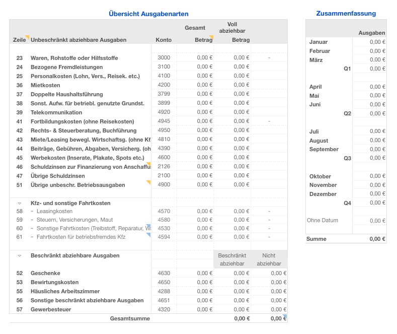 Vorlage Einnahmen-Überschuss-Rechnung 2014 ohne USt für Mac und iPad Ausgaben