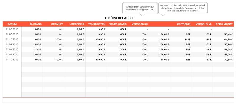 Numbers Vorlage Heizölverbrauch 