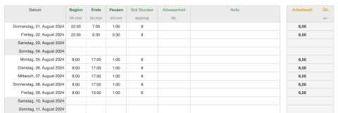 Numbers Vorlage Zeiterfassung 2024
