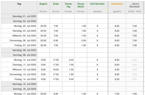Numbers Vorlage Zeiterfassung 2023