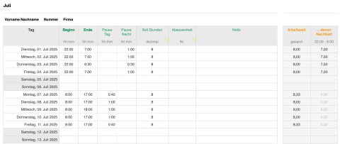 Numbers Vorlage Zeiterfassung 2025