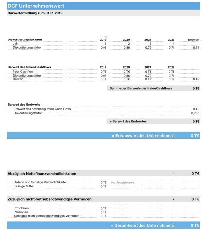 Numbers Vorlage Finanzplanung und Untenrehmensbewertung