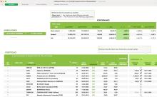 Numbers Vorlage für Mac Aktien Depot Analyse Verwaltung